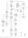 Fig. 11 - ANR instability detection