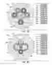 Fig. 05 - CABLE STRUCTURES AND SYSTEMS INCLUDING SUPER-ELASTIC RODS AND METHODS FOR MAKING THE SAME
