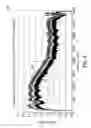 Fig. 07 - Pipe calibration device for calibration of omnidirectional microphones