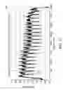 Fig. 13 - Pipe calibration system for omnidirectional microphones