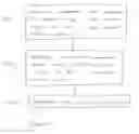 Fig. 11 - Noise estimation