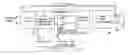 Fig. 01 - Concept, method and apparatus of improved distortion switched-mode amplifier