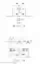 Fig. 03 - Concept, method and apparatus of improved distortion switched-mode amplifier