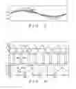 Fig. 04 - Concept, method and apparatus of improved distortion switched-mode amplifier