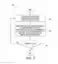Fig. 07 - Method and system for document annotation