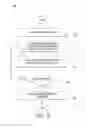 Fig. 05 - Method and system for document annotation that includes outlining