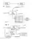 Fig. 06 - Inserting watermarks into portions of digital signals