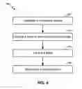 Fig. 05 - Computing device interface