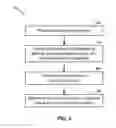 Fig. 06 - Computing device interface