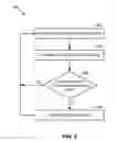 Fig. 10 - Computing device interface