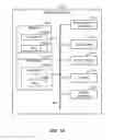 Fig. 16 - Computing device interface