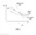 Fig. 06 - X-ray inspection system and method