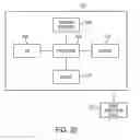 Fig. 16 - Method and system for multiple object detection by sequential Monte Carlo and hierarchical detection network