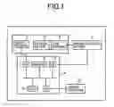 Fig. 02 - Personal identification device and method