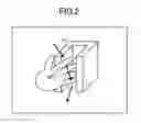 Fig. 03 - Personal identification device and method