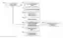 Fig. 01 - SEARCHING DIGITAL IMAGE COLLECTIONS USING FACE RECOGNITION