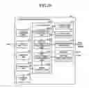 Fig. 30 - PAPER-SHEET PROCESSING APPARATUS AND PAPER-SHEET PROCESSING METHOD