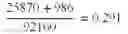 Fig. 40 - System and method for image sequence processing