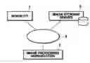 Fig. 01 - Medical image processing apparatus and method, and computer readable recording medium on which is recorded program for the same