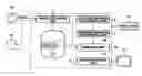 Fig. 01 - Medical image processing apparatus and method, as well as program