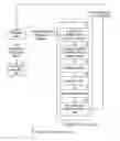 Fig. 01 - Image processing apparatus, image processing method, and program