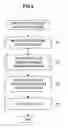 Fig. 03 - Image processing apparatus, image processing method, and program
