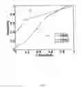 Fig. 08 - Method and system for determining the position of an optic cup boundary