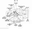 Fig. 22 - System, method, and product for scanning of biological materials