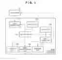 Fig. 02 - Image processing apparatus, control method thereof, and program