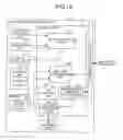 Fig. 13 - PAPER-SHEET PROCESSING APPARATUS AND PAPER-SHEET PROCESSING METHOD