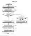 Fig. 28 - PAPER-SHEET PROCESSING APPARATUS AND PAPER-SHEET PROCESSING METHOD