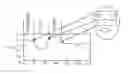 Fig. 01 - Detecting objects of interest in still images