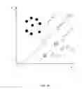 Fig. 22 - Detecting objects of interest in still images