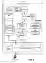 Fig. 07 - Classification and encoder selection based on content