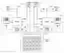 Fig. 01 - SYSTEM AND METHOD FOR IMAGE COMPRESSION