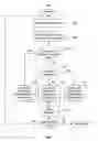 Fig. 03 - SYSTEM AND METHOD FOR IMAGE COMPRESSION
