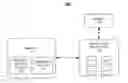 Fig. 01 - Adaptive light method and system for low power architectures