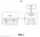 Fig. 02 - Adaptive light method and system for low power architectures
