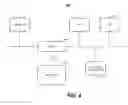 Fig. 05 - Adaptive light method and system for low power architectures