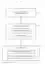 Fig. 01 - Detecting position of word breaks in a textual line image