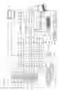 Fig. 15 - Detecting position of word breaks in a textual line image