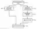Fig. 01 - METHOD AND APPARATUS FOR SYNTHESIZING SPEECH