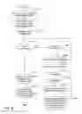 Fig. 09 - Material recognition from an image