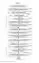 Fig. 07 - IMAGE PROCESSING APPARATUS AND METHOD, AND PROGRAM