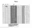 Fig. 03 - Image coding apparatus