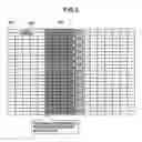 Fig. 06 - Image coding apparatus