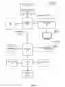 Fig. 02 - Selecting and representing multiple compression methods