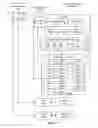 Fig. 03 - Selecting and representing multiple compression methods