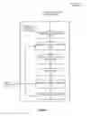 Fig. 06 - Selecting and representing multiple compression methods