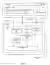 Fig. 07 - Selecting and representing multiple compression methods